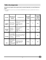 Preview for 61 page of Indesit DI 620 Instructions For Installation And Use Manual