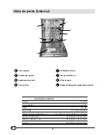 Preview for 66 page of Indesit DI 620 Instructions For Installation And Use Manual