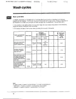 Preview for 7 page of Indesit DI 623 Instruction Booklet