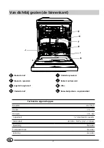 Предварительный просмотр 4 страницы Indesit DI 63 A Installation And Use Manual