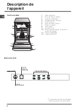 Preview for 26 page of Indesit DIF 04 Installation Manual