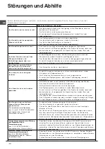 Preview for 44 page of Indesit DIF 04 Installation Manual