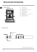 Preview for 48 page of Indesit DIF 04 Installation Manual