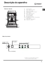 Preview for 59 page of Indesit DIF 04 Installation Manual