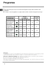 Preview for 62 page of Indesit DIF 04 Installation Manual