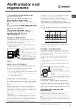 Preview for 63 page of Indesit DIF 04 Installation Manual