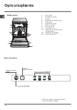 Preview for 70 page of Indesit DIF 04 Installation Manual