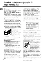 Preview for 74 page of Indesit DIF 04 Installation Manual