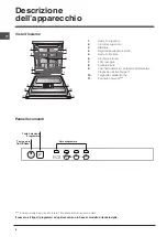 Предварительный просмотр 6 страницы Indesit DIF 04B1 Operating Instructions Manual