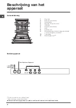 Предварительный просмотр 34 страницы Indesit DIF 04B1 Operating Instructions Manual