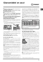 Предварительный просмотр 39 страницы Indesit DIF 04B1 Operating Instructions Manual