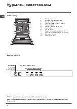 Предварительный просмотр 74 страницы Indesit DIF 04B1 Operating Instructions Manual