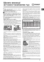 Предварительный просмотр 79 страницы Indesit DIF 04B1 Operating Instructions Manual