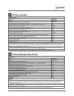 Preview for 11 page of Indesit DIF 14B1 Operating Instructions Manual