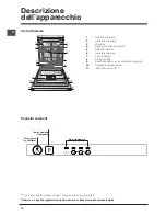 Preview for 16 page of Indesit DIF 14B1 Operating Instructions Manual