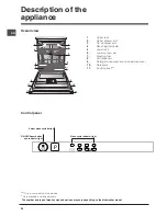 Preview for 26 page of Indesit DIF 14B1 Operating Instructions Manual