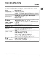 Preview for 33 page of Indesit DIF 14B1 Operating Instructions Manual