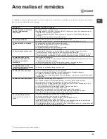 Preview for 43 page of Indesit DIF 14B1 Operating Instructions Manual