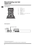 Preview for 46 page of Indesit DIF 14B1 Operating Instructions Manual