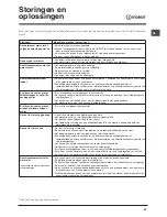 Preview for 53 page of Indesit DIF 14B1 Operating Instructions Manual