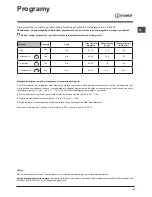 Preview for 61 page of Indesit DIF 14B1 Operating Instructions Manual