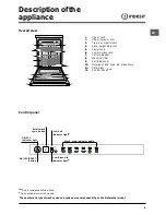 Предварительный просмотр 5 страницы Indesit DIF 16 Operating Instructions Manual