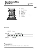 Предварительный просмотр 5 страницы Indesit DIF 1614 Operating Instructions Manual