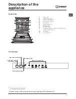 Предварительный просмотр 7 страницы Indesit DIF 16B1 Operating Instructions Manual