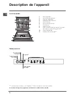 Предварительный просмотр 20 страницы Indesit DIF 16B1 Operating Instructions Manual