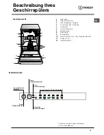 Предварительный просмотр 15 страницы Indesit DIF 26 A Operating Instructions Manual