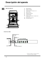 Предварительный просмотр 26 страницы Indesit DIF 26 A Operating Instructions Manual