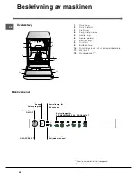 Предварительный просмотр 48 страницы Indesit DIF 26 A Operating Instructions Manual