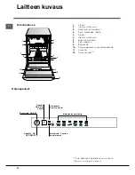 Предварительный просмотр 70 страницы Indesit DIF 26 A Operating Instructions Manual