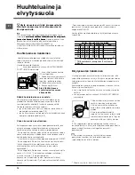 Предварительный просмотр 74 страницы Indesit DIF 26 A Operating Instructions Manual