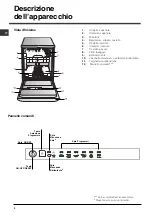 Предварительный просмотр 4 страницы Indesit DIF 26 Operating Instructions Manual