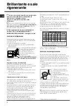 Предварительный просмотр 8 страницы Indesit DIF 26 Operating Instructions Manual