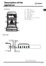 Предварительный просмотр 15 страницы Indesit DIF 26 Operating Instructions Manual