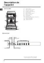 Предварительный просмотр 26 страницы Indesit DIF 26 Operating Instructions Manual