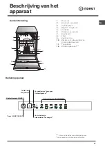 Предварительный просмотр 37 страницы Indesit DIF 26 Operating Instructions Manual