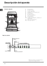 Предварительный просмотр 48 страницы Indesit DIF 26 Operating Instructions Manual