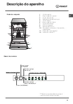 Предварительный просмотр 59 страницы Indesit DIF 26 Operating Instructions Manual