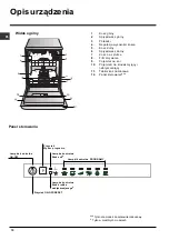 Предварительный просмотр 70 страницы Indesit DIF 26 Operating Instructions Manual