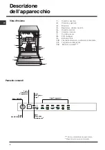 Preview for 4 page of Indesit DIF 36 Operating Instructions Manual