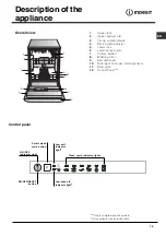 Preview for 15 page of Indesit DIF 36 Operating Instructions Manual