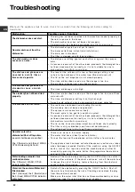 Preview for 22 page of Indesit DIF 36 Operating Instructions Manual