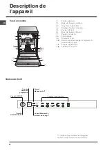 Preview for 26 page of Indesit DIF 36 Operating Instructions Manual