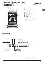 Preview for 37 page of Indesit DIF 36 Operating Instructions Manual