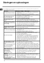 Preview for 44 page of Indesit DIF 36 Operating Instructions Manual