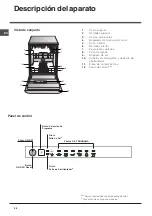 Preview for 48 page of Indesit DIF 36 Operating Instructions Manual