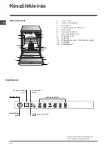 Preview for 70 page of Indesit DIF 36 Operating Instructions Manual